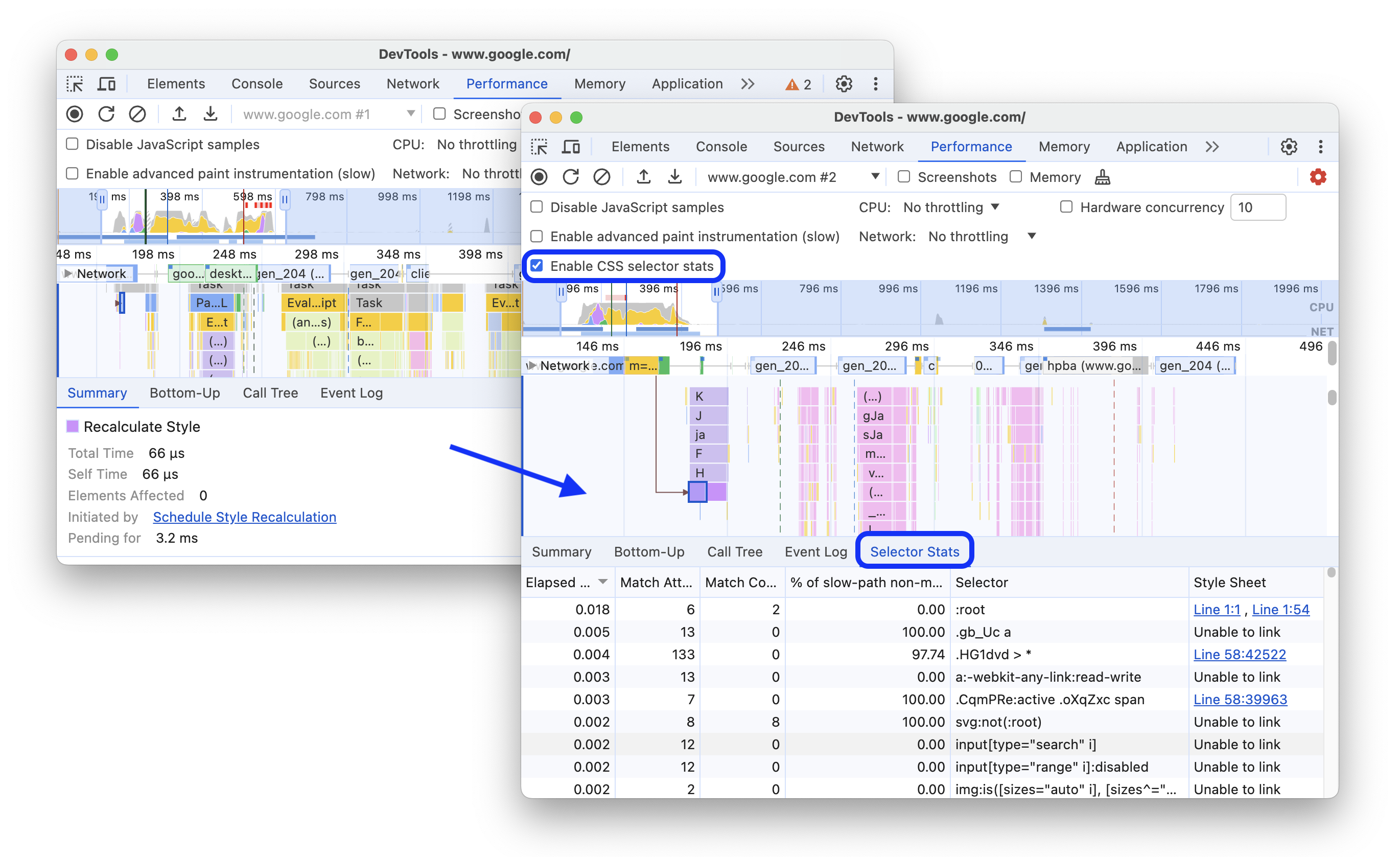 The before and after adding selector statistics.