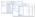 الكائنات مجمّعة حسب علامات HTML المسماة.