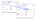 قبل إضافة خيار "Puppeteer for Firefox" إلى قائمة التصدير في "المسجّل" وبعد إضافته
