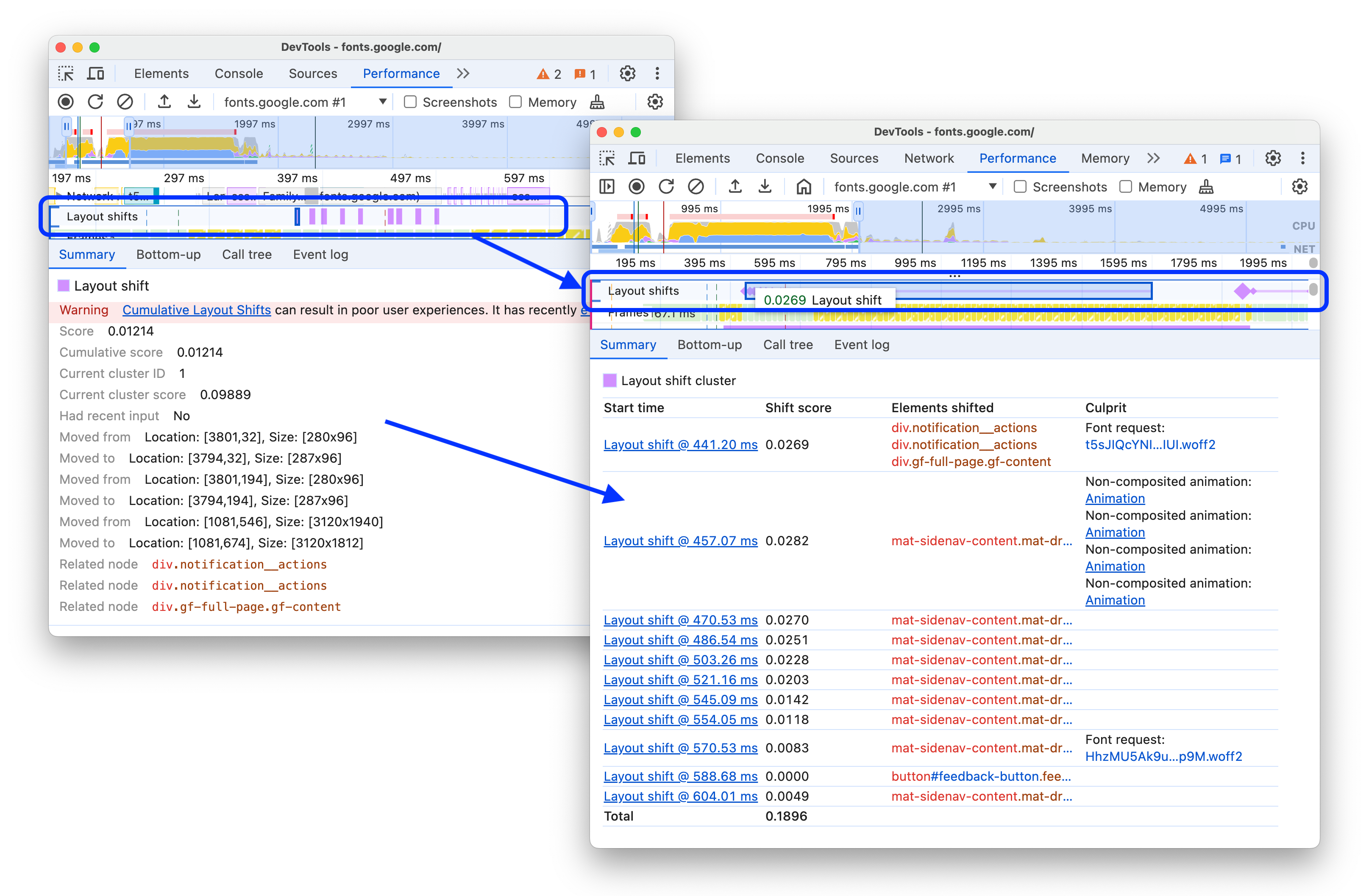 The before and after an update to the 'Layout shifts' track and reorganized 'Summary' tab.