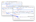 Sebelum dan setelah menambahkan link dari tab Gaya ke panel Animasi.