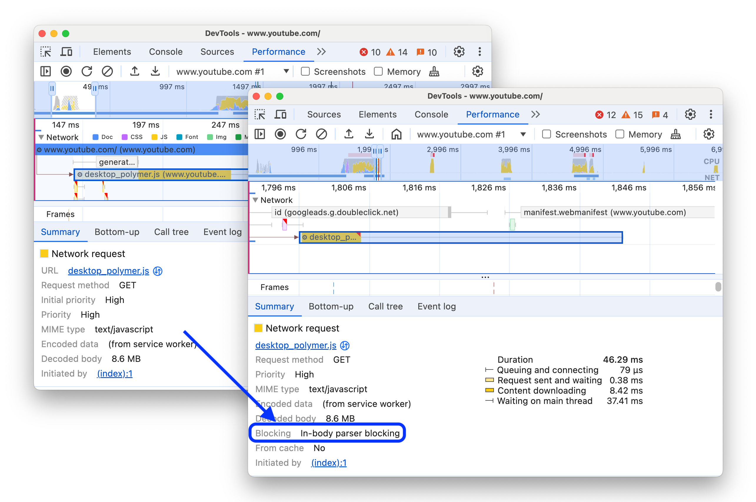Die Zusammenfassungsansicht vor und nach dem Hinzufügen von Informationen zu rendern-blockierenden Ressourcen.