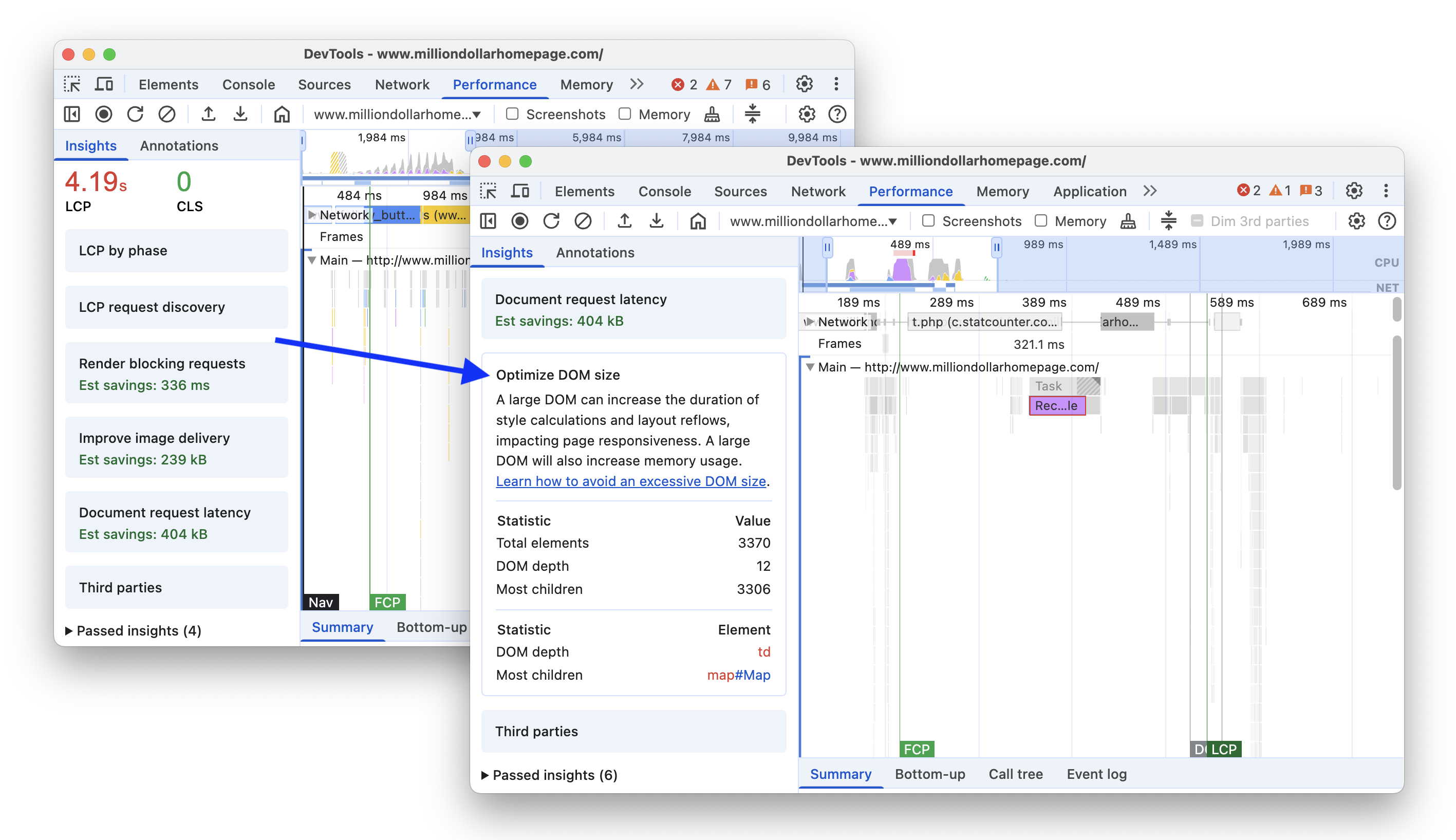 ก่อนและหลังเพิ่มข้อมูลเชิงลึก "เพิ่มประสิทธิภาพขนาด DOM"