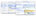 Voor en na het toevoegen van veldgegevens aan de tooltips van de markers en het tabblad Inzichten.