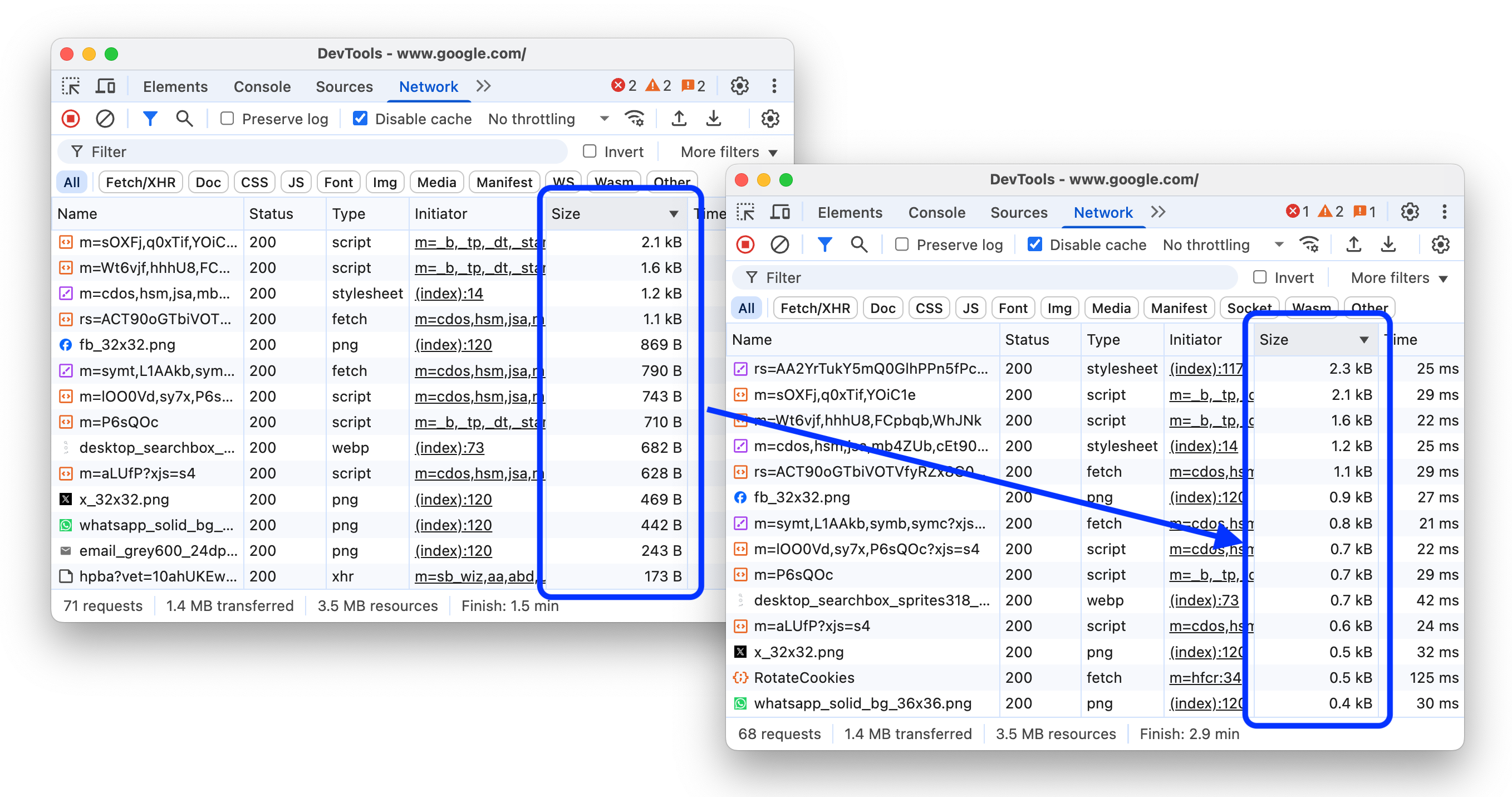 サイズ単位を統一する前後の状態。