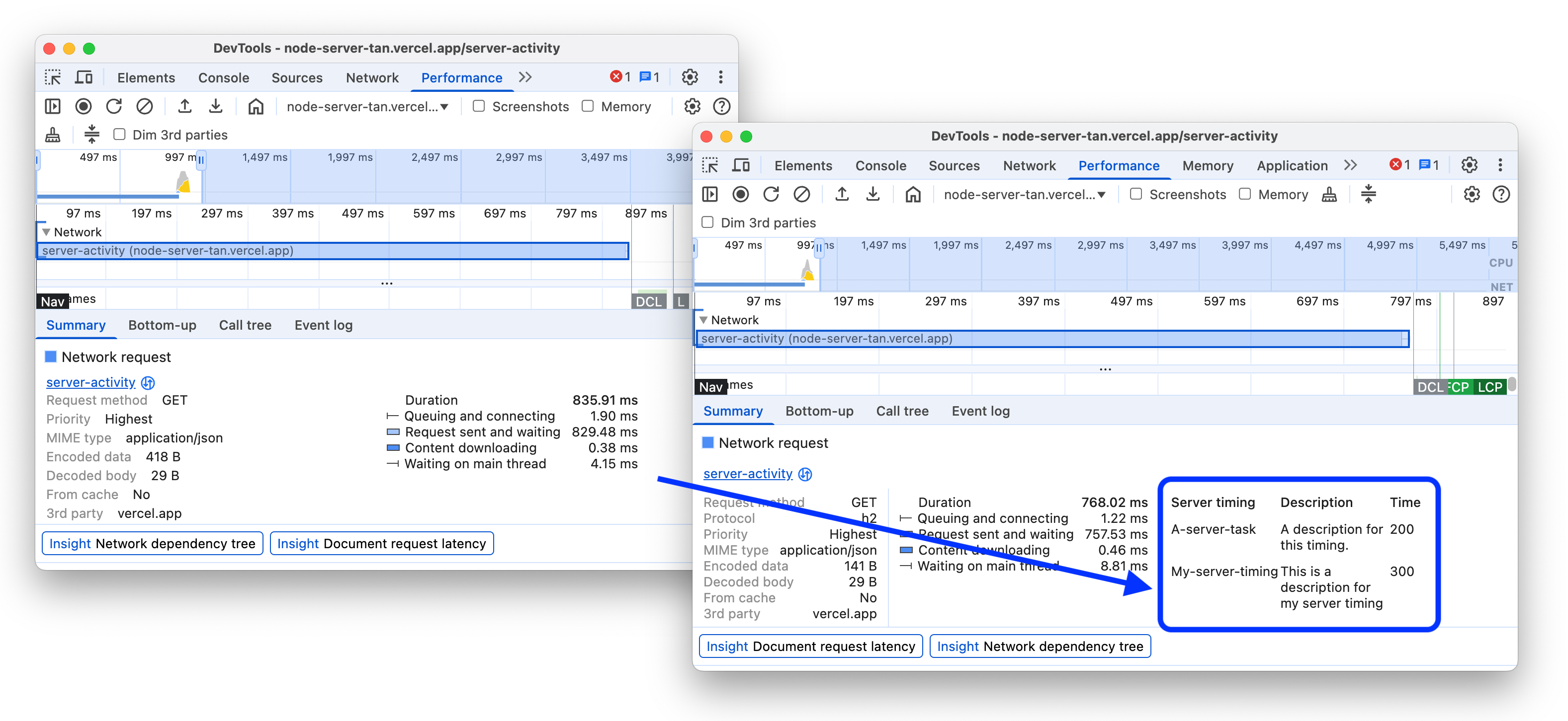 ネットワーク リクエストの概要の [Server timings] テーブル。