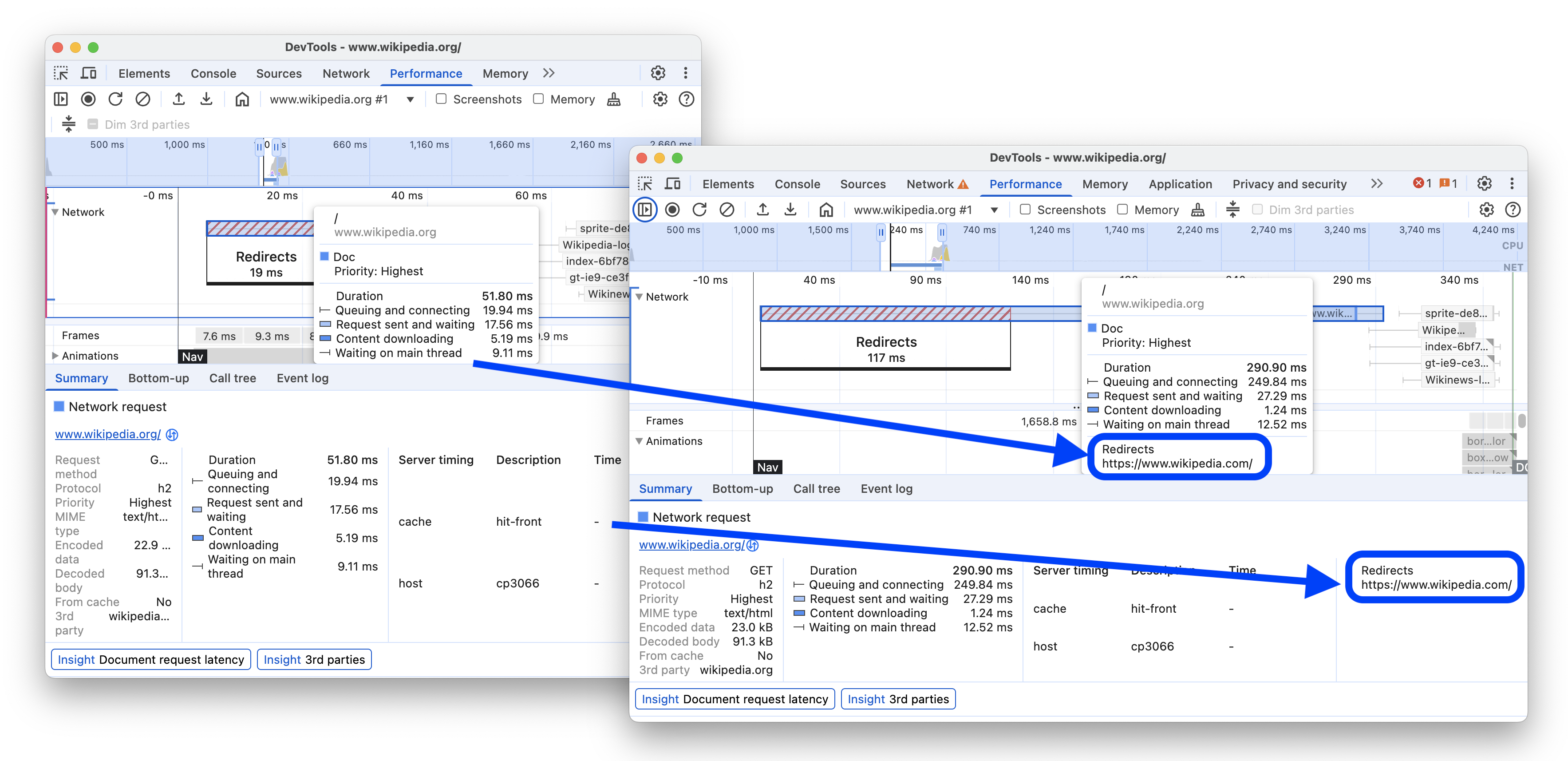 The before and after adding redirect URLs to Summary and tooltips of network requests.