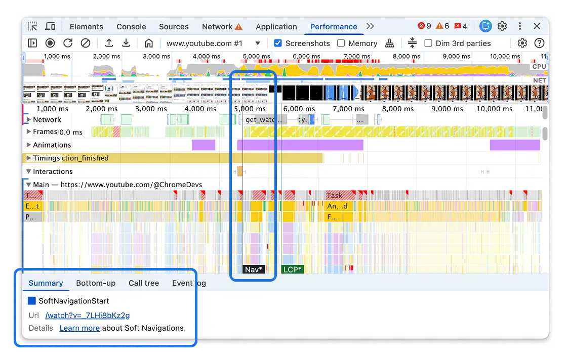 Marqueur de navigation logicielle dans le panneau "Performances" avec une trace provenant de youtube.com.