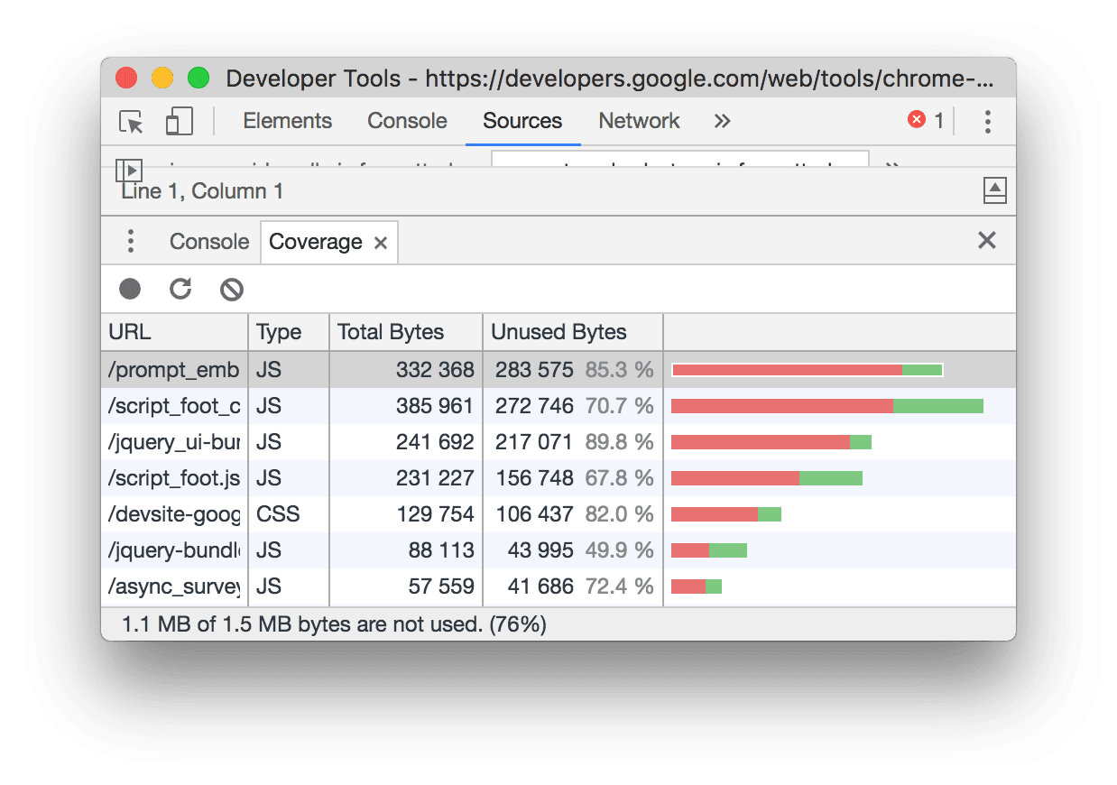 The Coverage tab