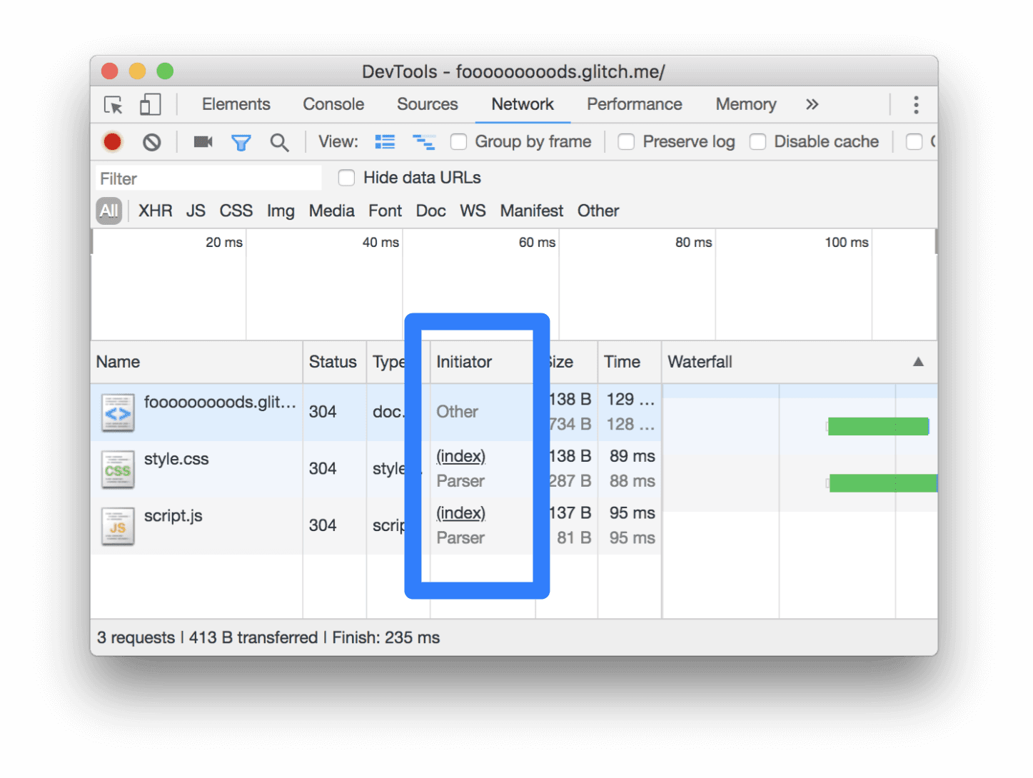 La colonna Iniziatore.