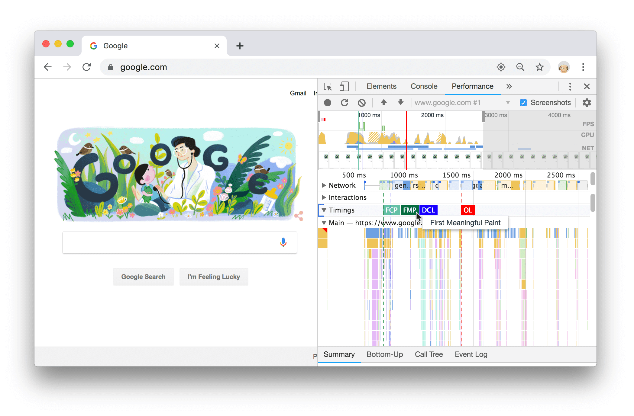 Pierwsze wyrenderowanie elementu znaczącego w sekcji Czas