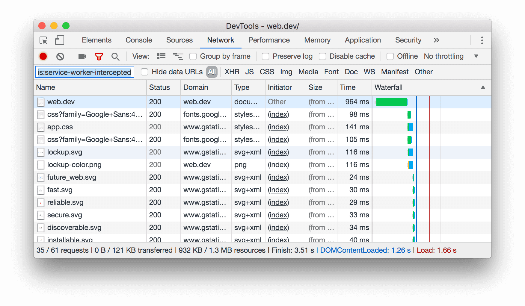 Filtrer par is:service-worker-intercepted