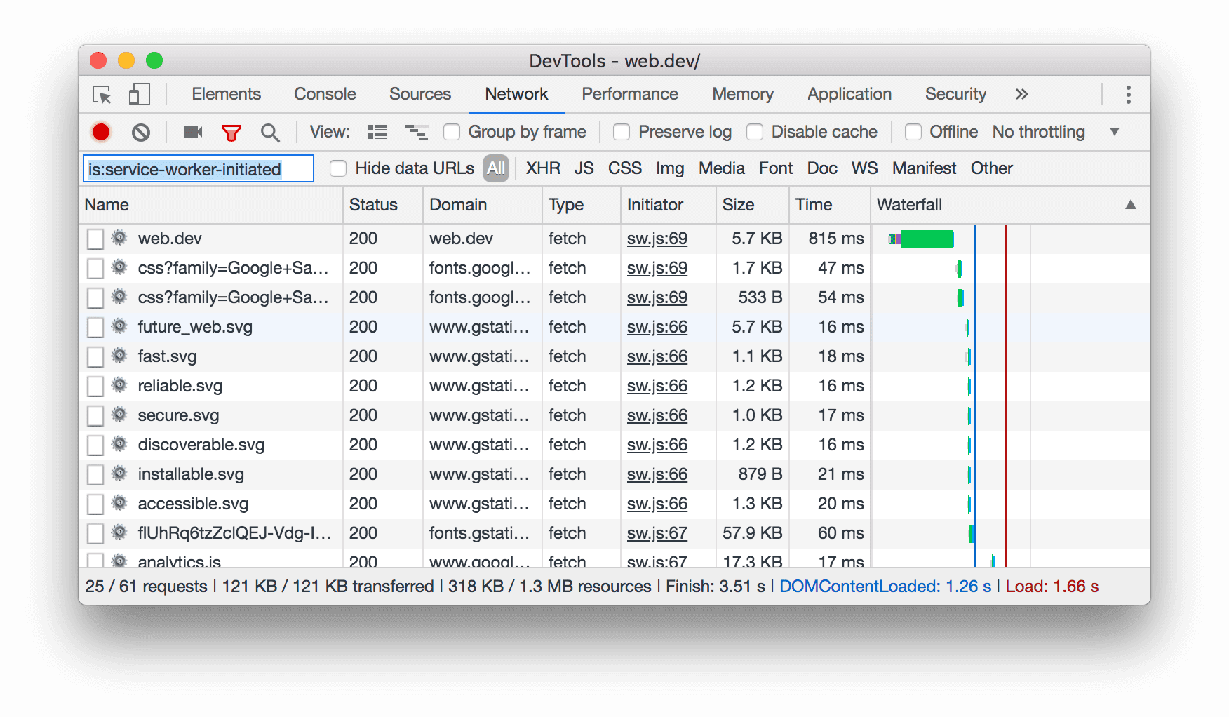 is:service-worker-initiated でフィルタリングする
