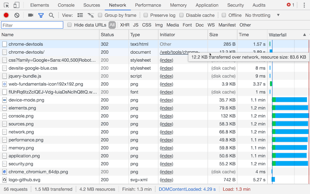 Hovering over the Size column to view a resource's uncompressed size.