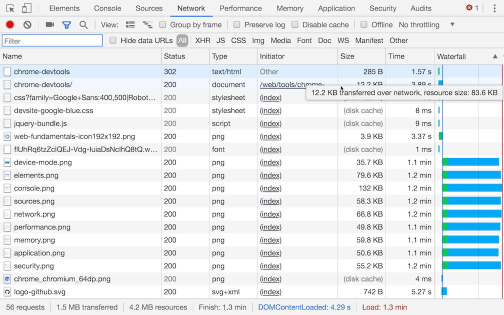 Passe o cursor do mouse sobre a coluna Tamanho para ver o tamanho descompactado de um recurso.