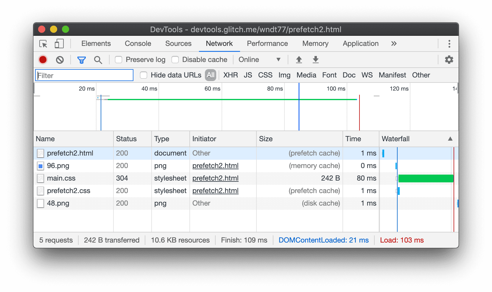 В столбце «Размер» указано, что ресурсы были получены из кэша предварительной выборки.