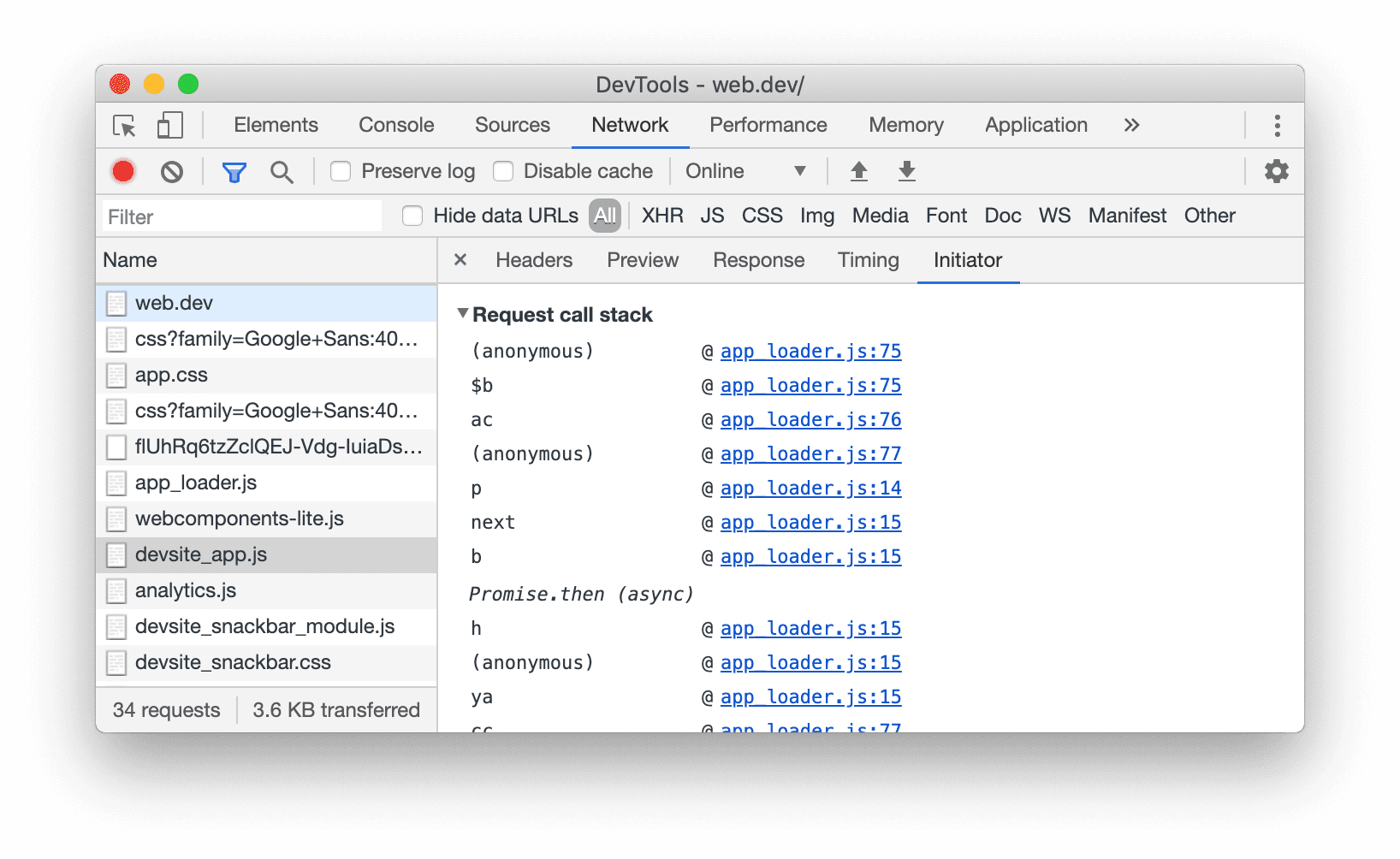 Tab „Initiator“