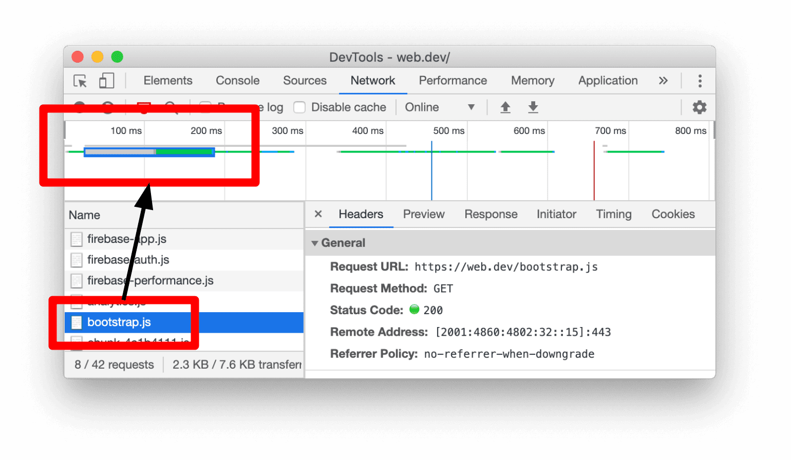 Zrzut ekranu panelu Przegląd z wyróżnionym sprawdzanym zasobem.
