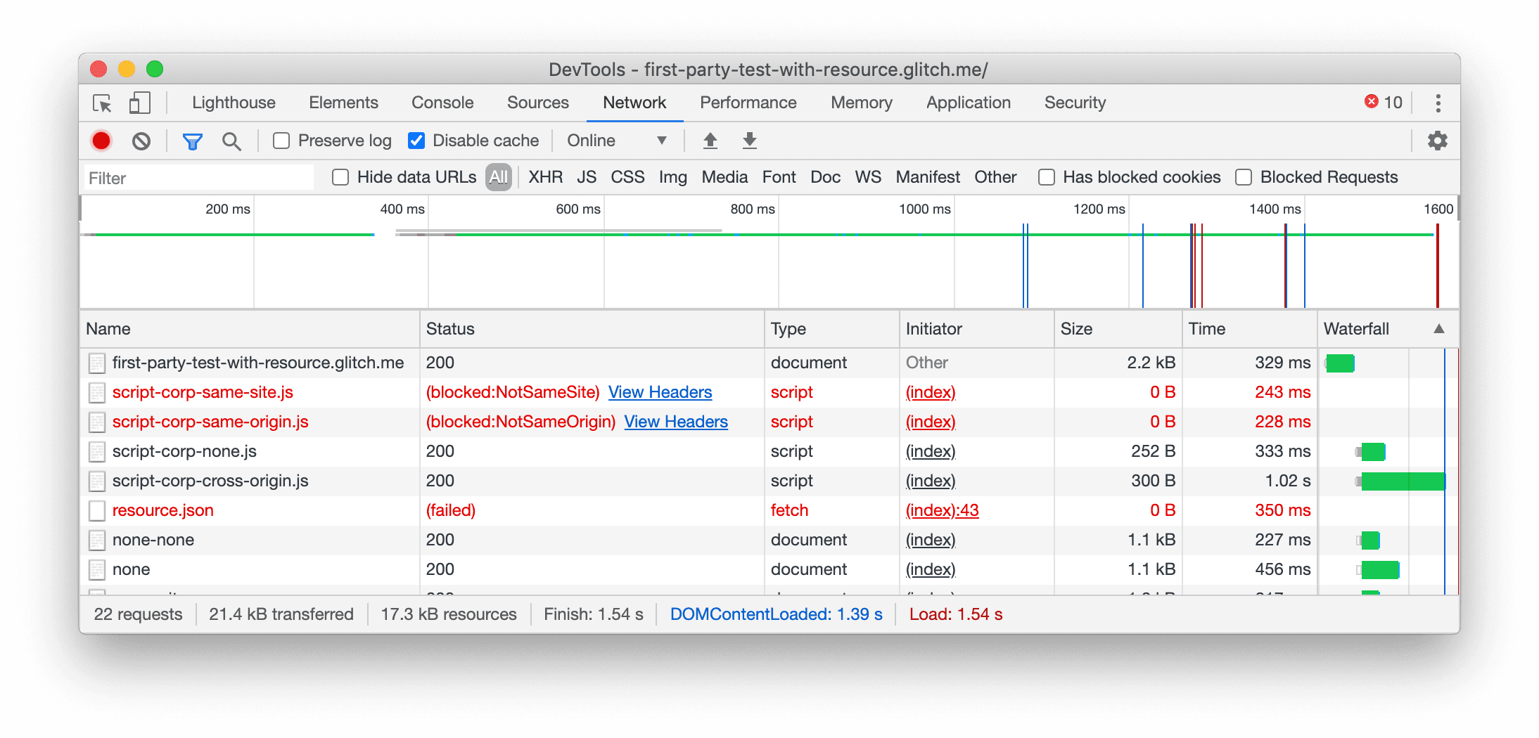 Requêtes bloquées dans la colonne "État"