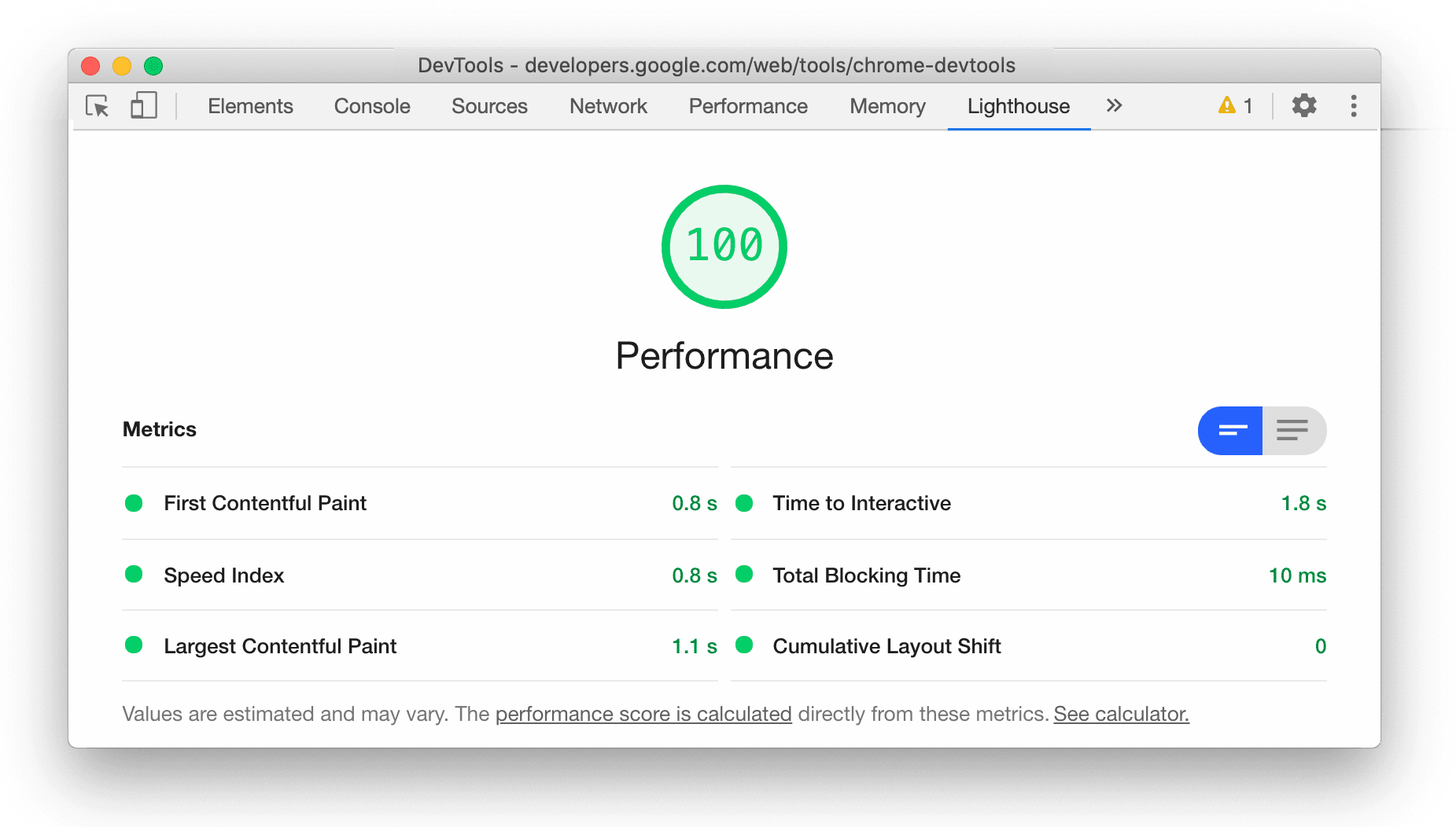 Metrik performa baru di Lighthouse 6.0