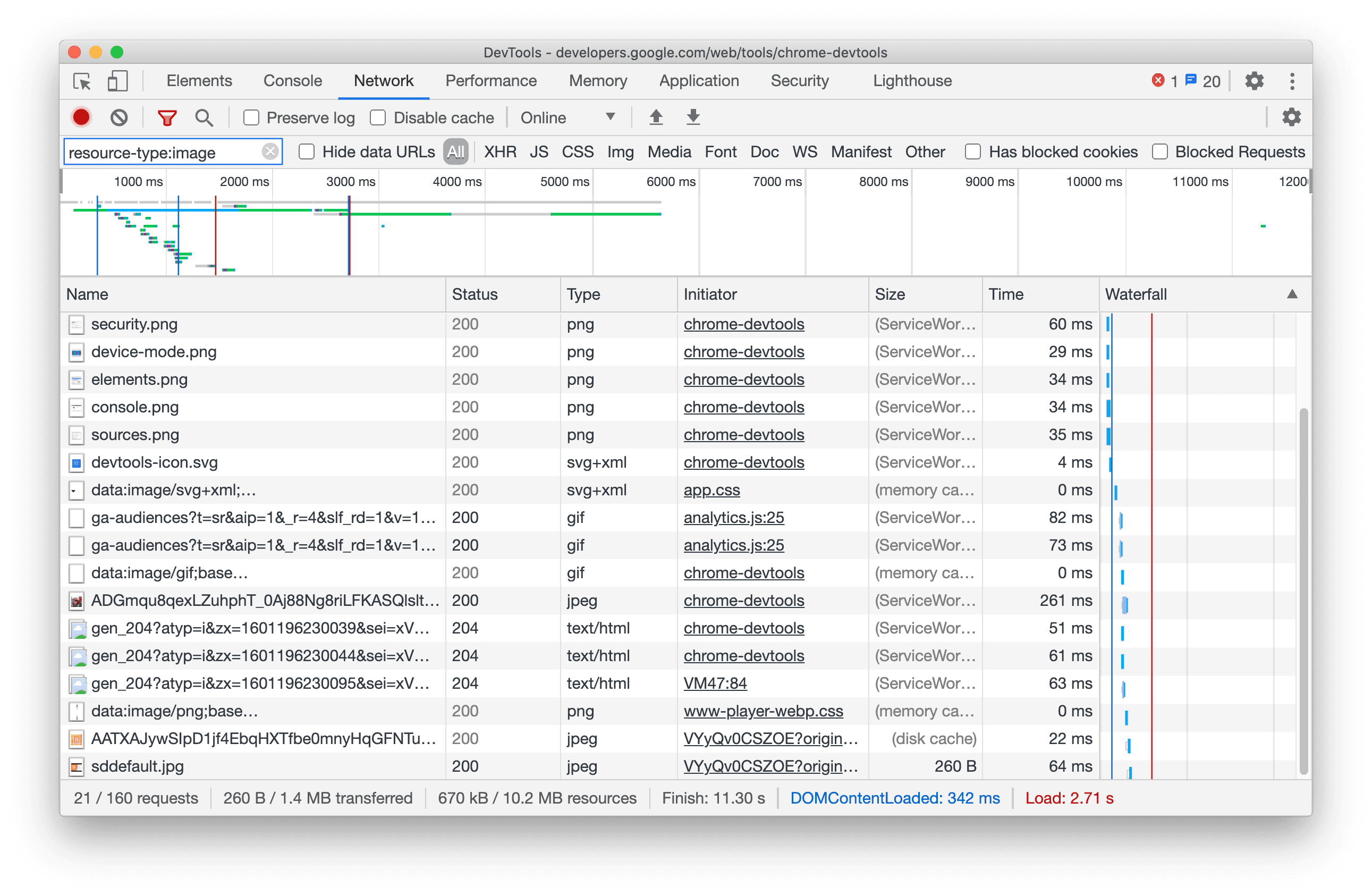 resource-type filter