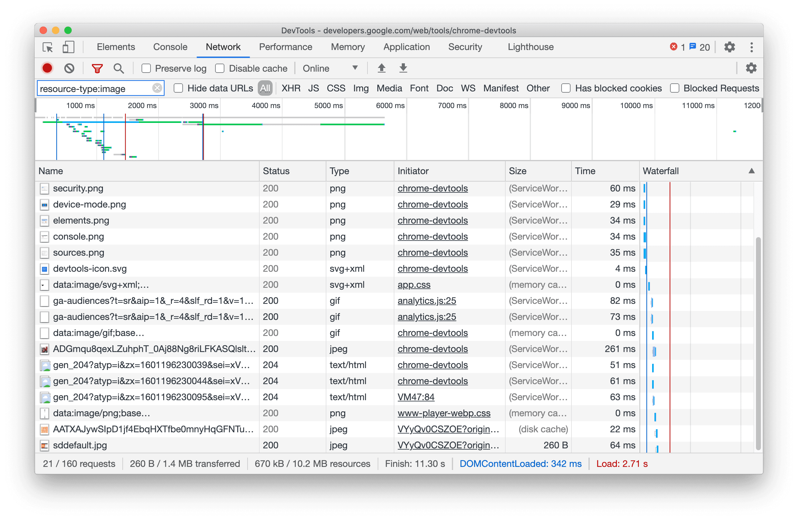 filtr typu zasobu,