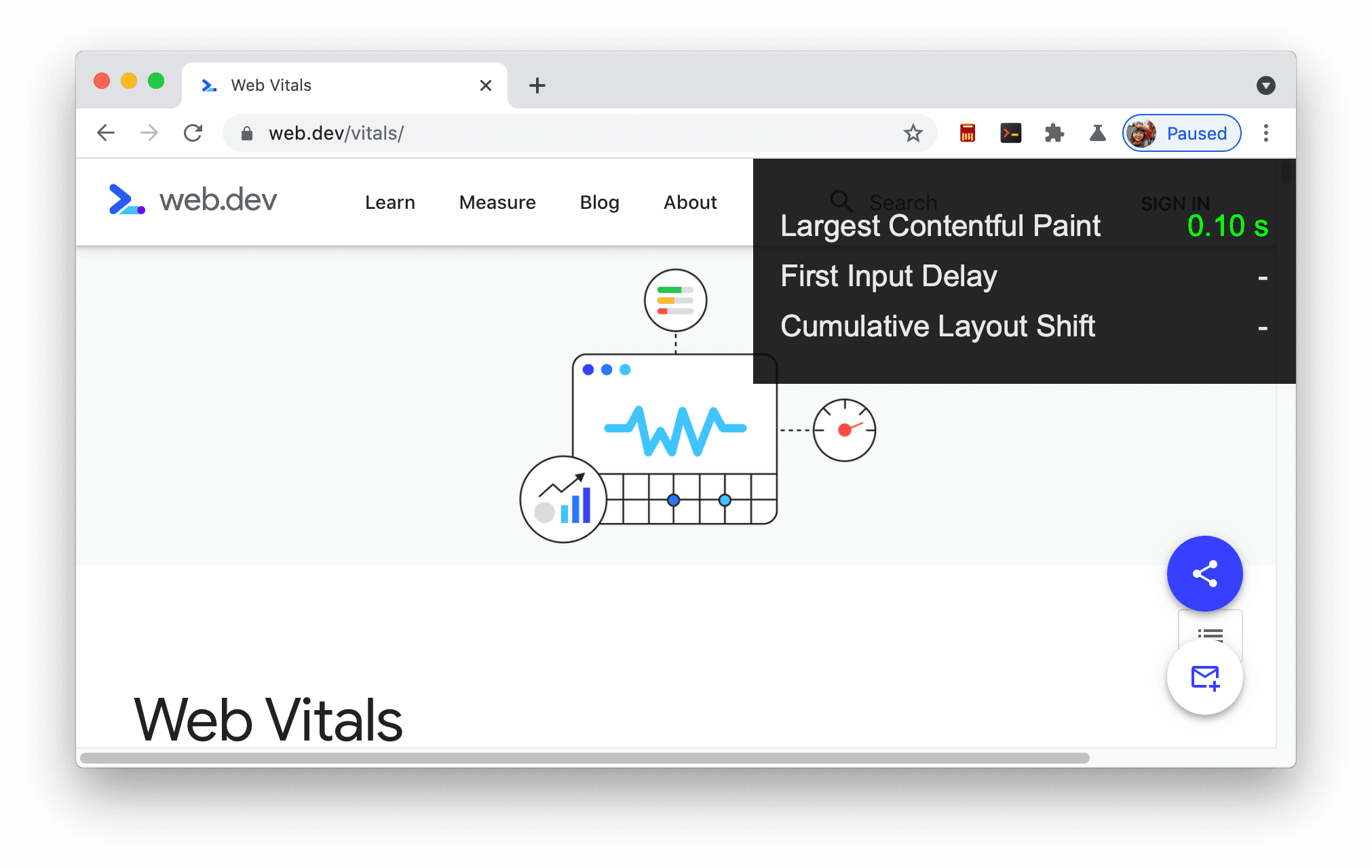 Core Web Vitals-overlay