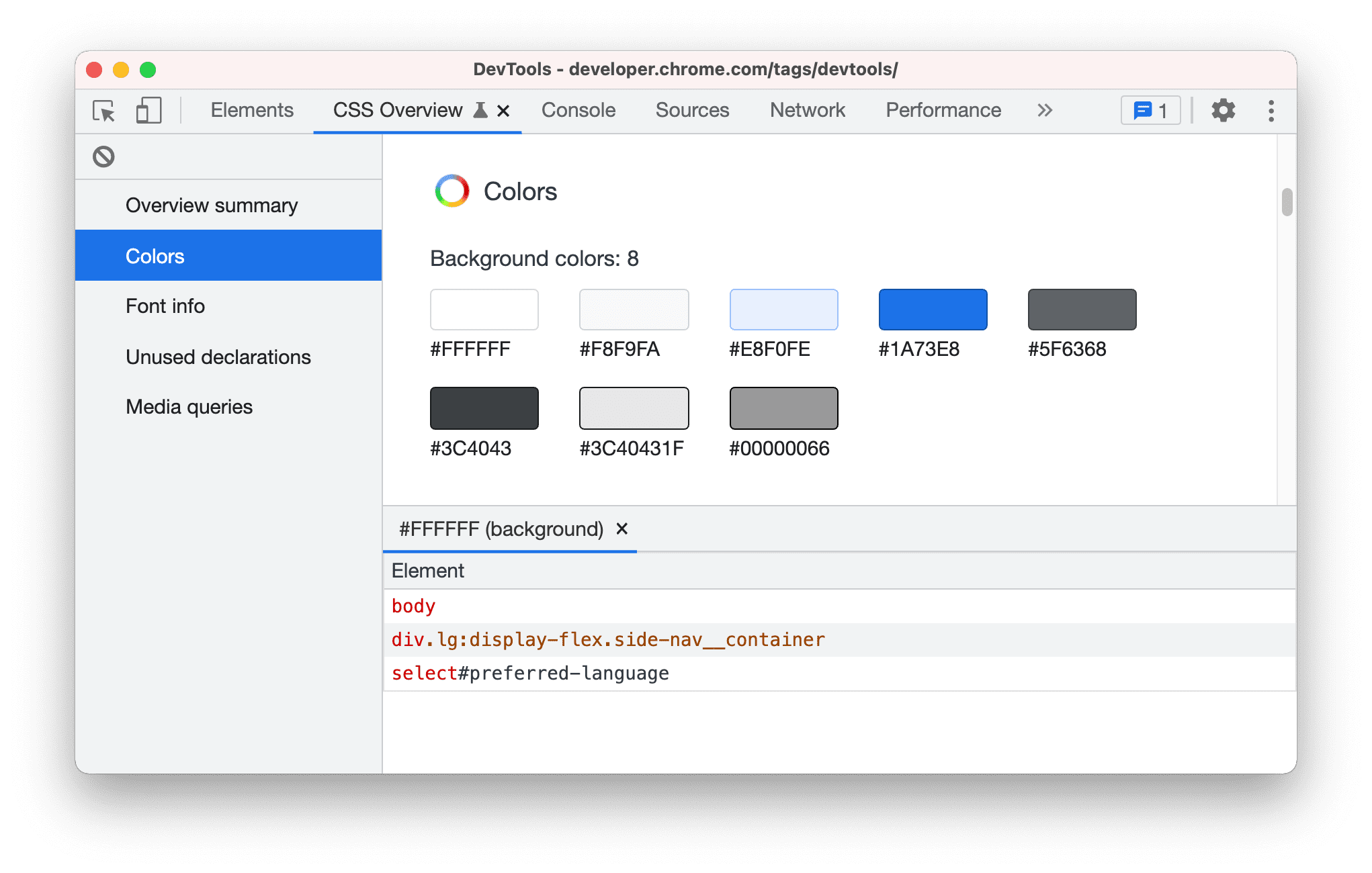 Painel de visão geral do CSS