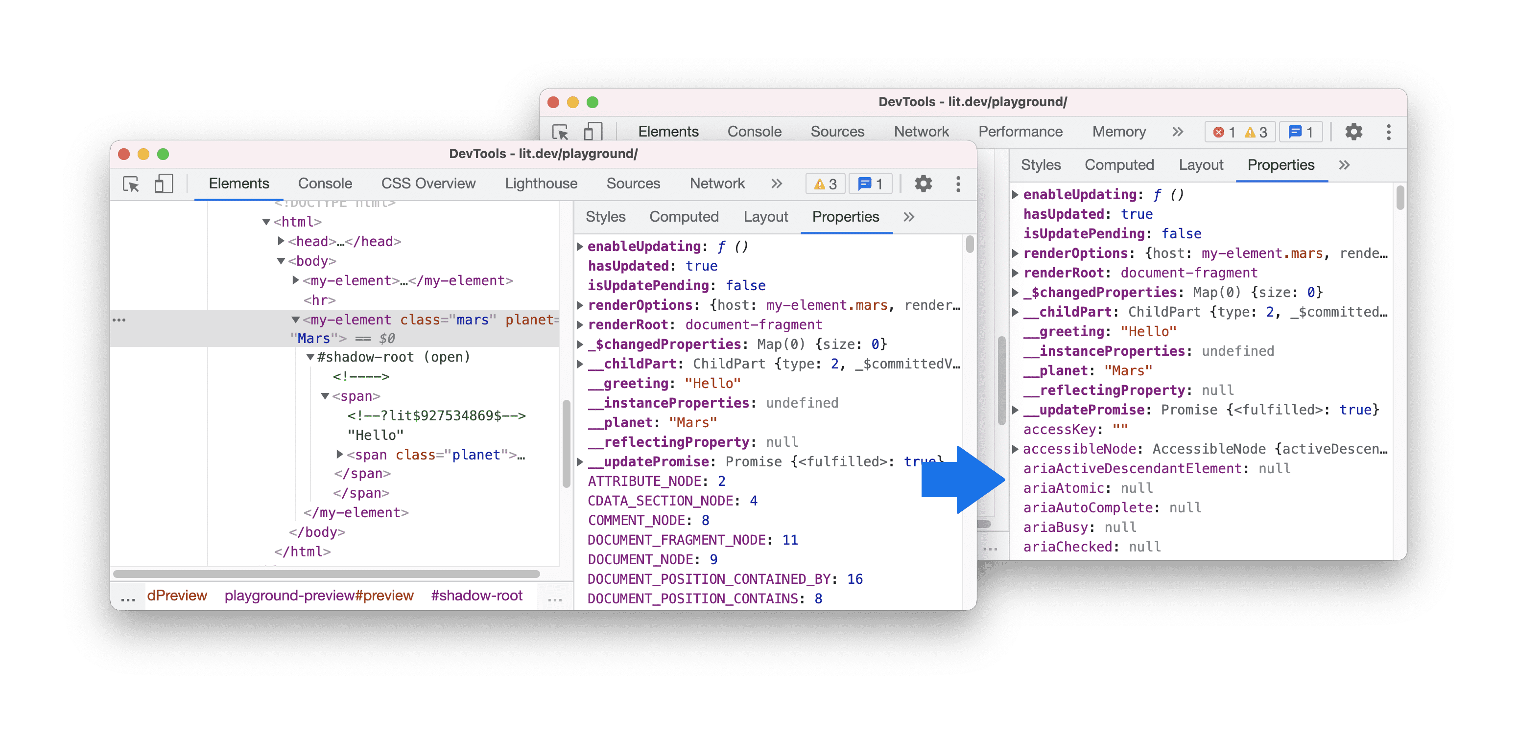Affichage des propriétés dans le panneau "Propriétés"