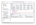 Reporting API 窗格