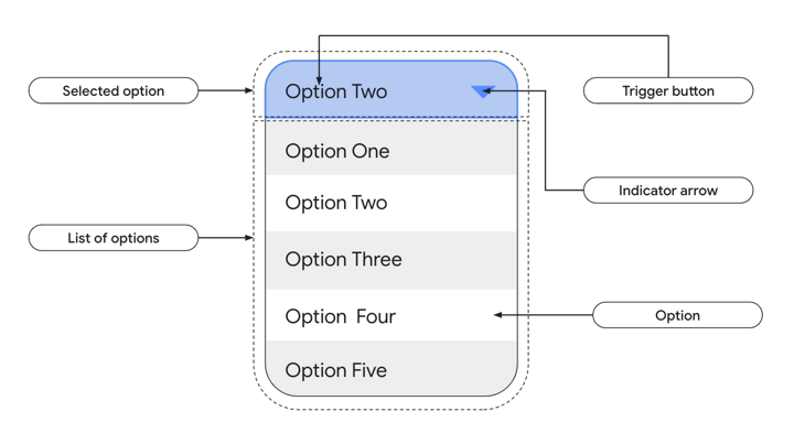 The latest in CSS and web UI: I/O 2024 recap | Blog | Chrome for Developers