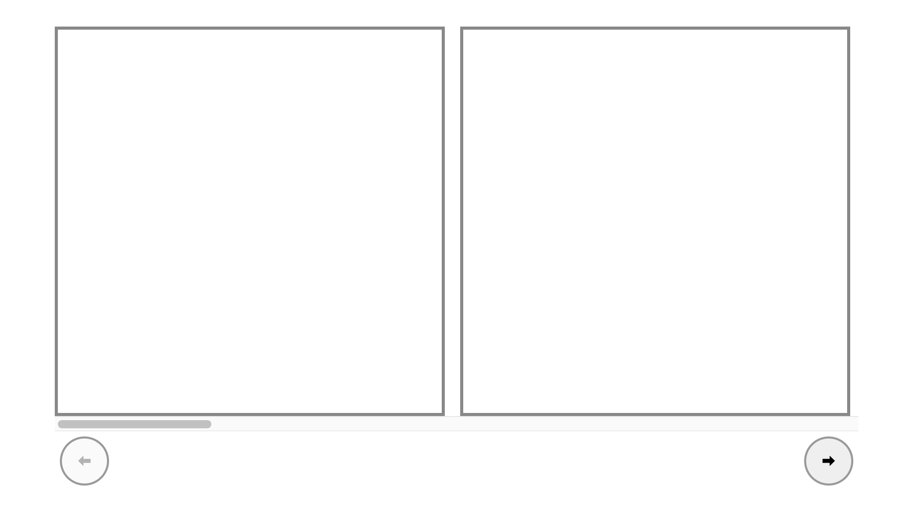 image of carousel with left and right buttons