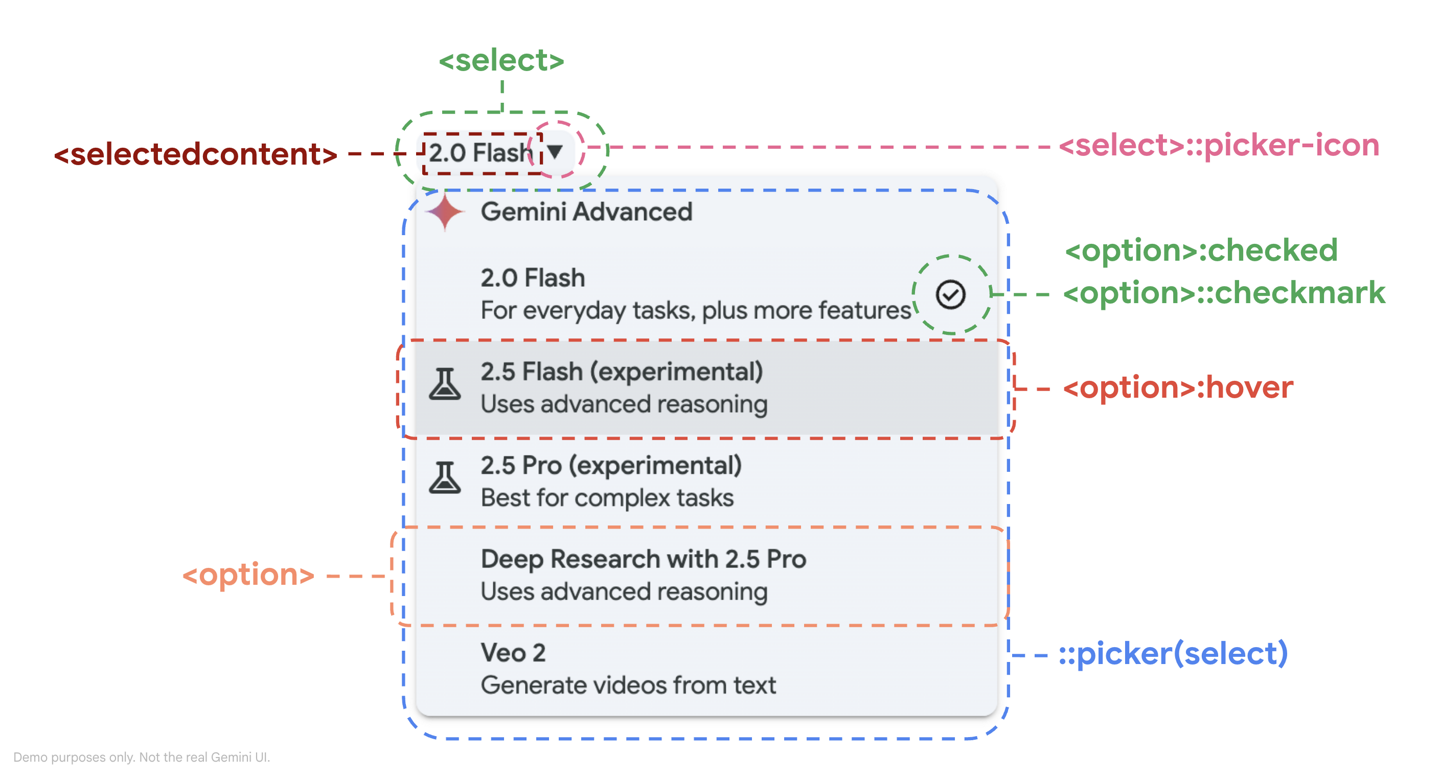 File. Select Web Component What's New in Web UI: I/O 2025 Recap | Blog | Chrome for Developers