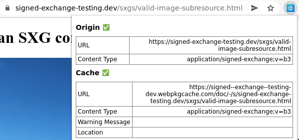 SXG Validator showing a check mark (✅) and a Content Type of application/signed-exchange;v=b3