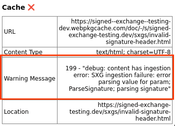 أداة التحقّق من SXG تعرِض علامة عبور (❌) ورسالة تحذير تفيد بأنّ 