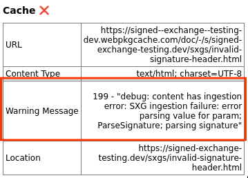 Validateur SXG affichant une marque croisée (❌) et un message d&#39;avertissement indiquant 