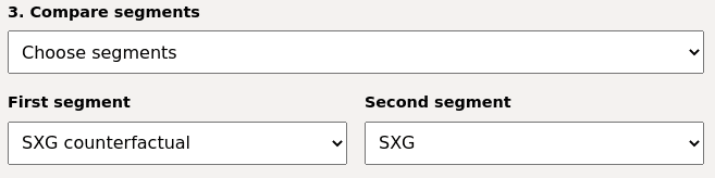 Informe de métricas web con selecciones de SXG contrafáctico y SXG