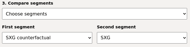 SXG 反事実と SXG を選択したウェブに関する指標レポート