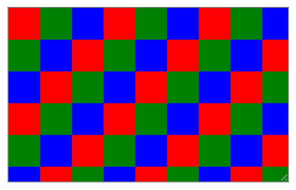 背景画像としてチェッカーボード パターンを使用したテキストエリア