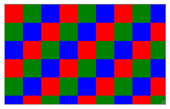 Área de texto com um padrão quadriculado como imagem de plano de fundo
