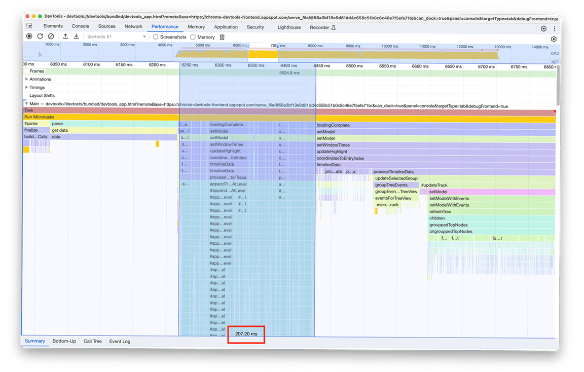 Ảnh chụp màn hình bảng điều khiển hiệu suất sau khi các hoạt động tối ưu hoá được thực hiện cho hàm appendEventAtLevel. Tổng thời gian chạy hàm là 207,2 mili giây.