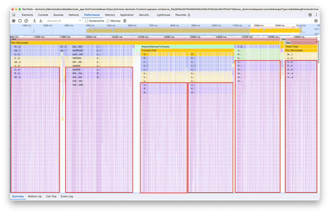 A screenshot of the performance panel showing six separate function calls for generating the same trace minimap, each of which have deep call stacks.