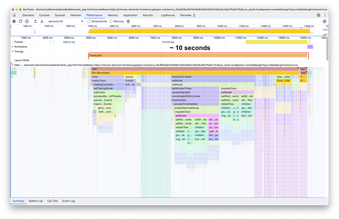 Capture d'écran du panneau des performances montrant le chargement des traces avant les optimisations. Le processus a pris environ dix secondes.