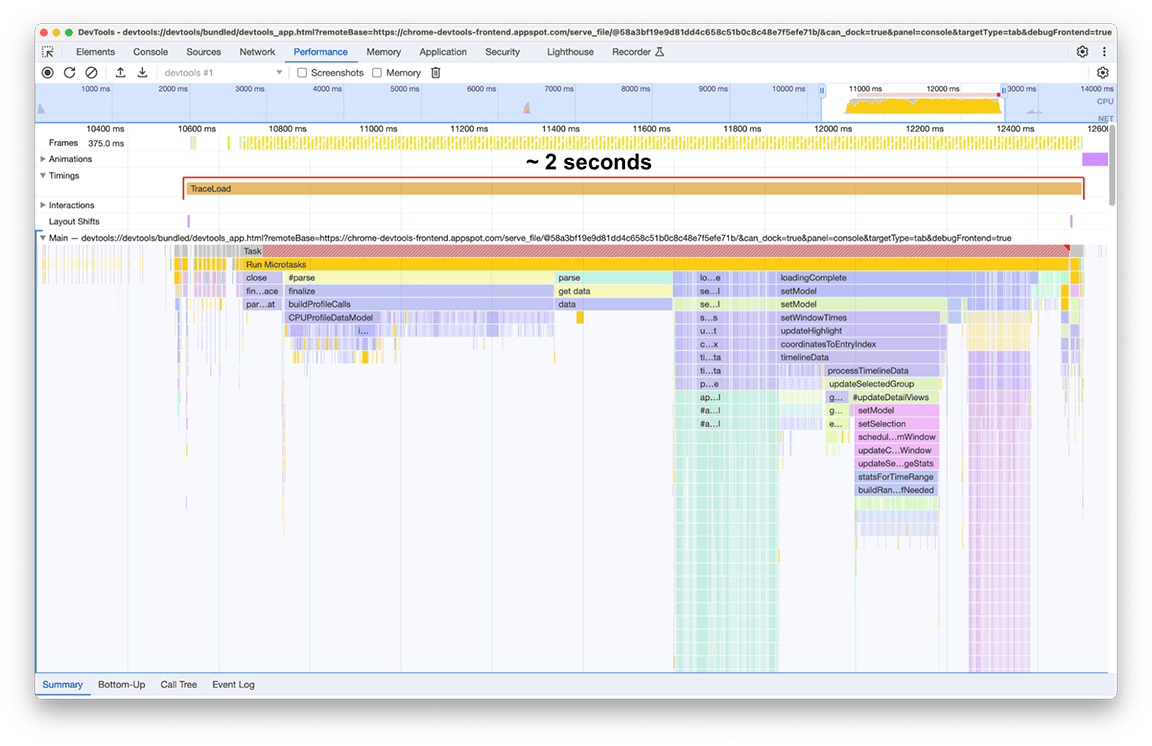 Capture d&#39;écran du panneau des performances montrant le chargement de la trace après les optimisations. Le processus prend à présent environ deux secondes.