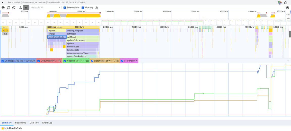 Uma captura de tela do criador de perfil de memória no DevTools avaliando o consumo de memória do painel de desempenho. O inspetor sugere que a função "buildProfileCalls" é responsável por um vazamento de memória.