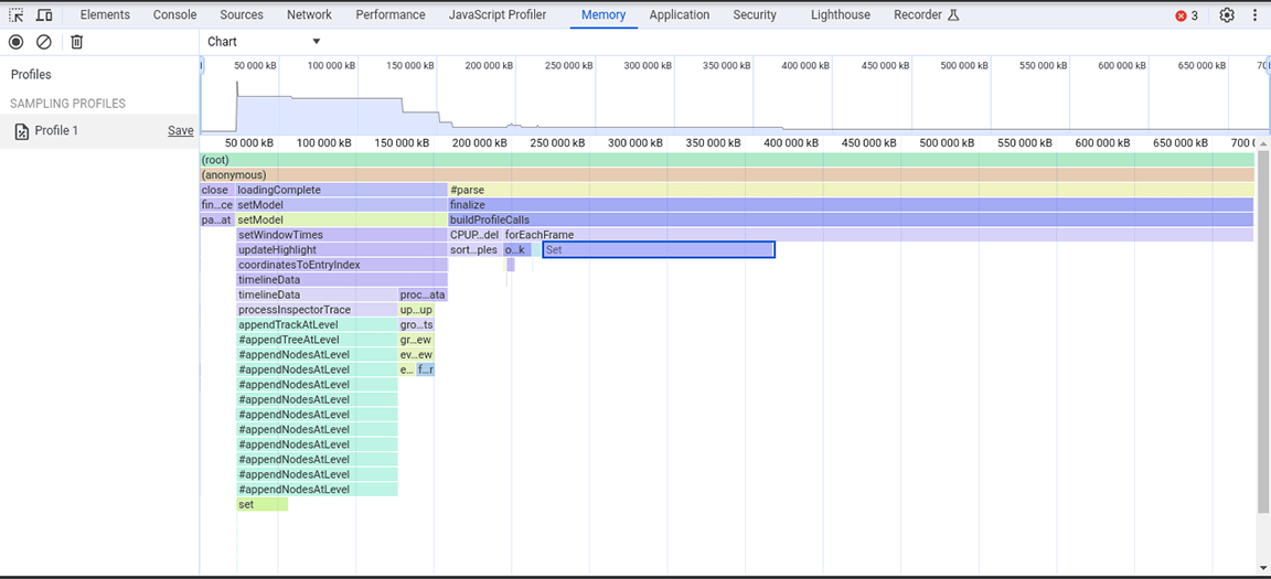Screenshot profiler memori, dengan operasi berbasis Set yang menguras memori dipilih.