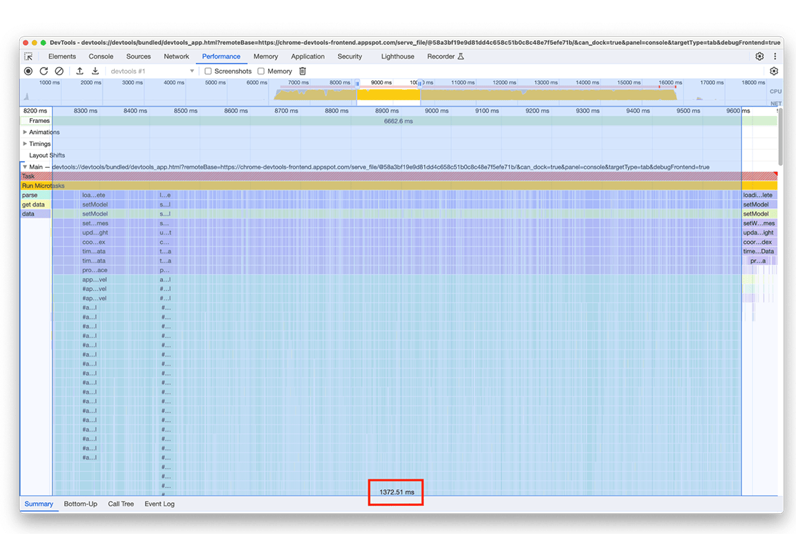 Captura de tela do painel de desempenho antes das otimizações na função anexeEventAtLevel. O tempo total de execução da função foi de 1.372,51 milissegundos.