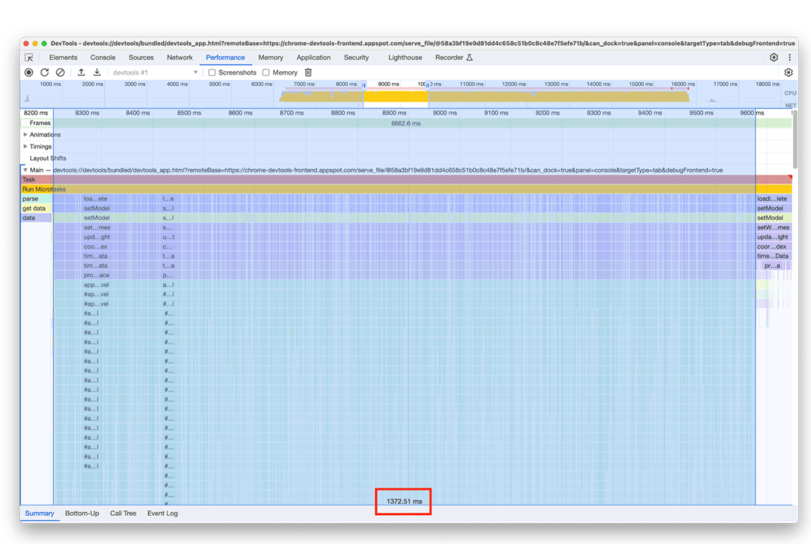 Uma captura de tela do painel de performance antes das otimizações na função "appendEventAtLevel". O tempo total de execução da função foi de 1.372,51 milissegundos.