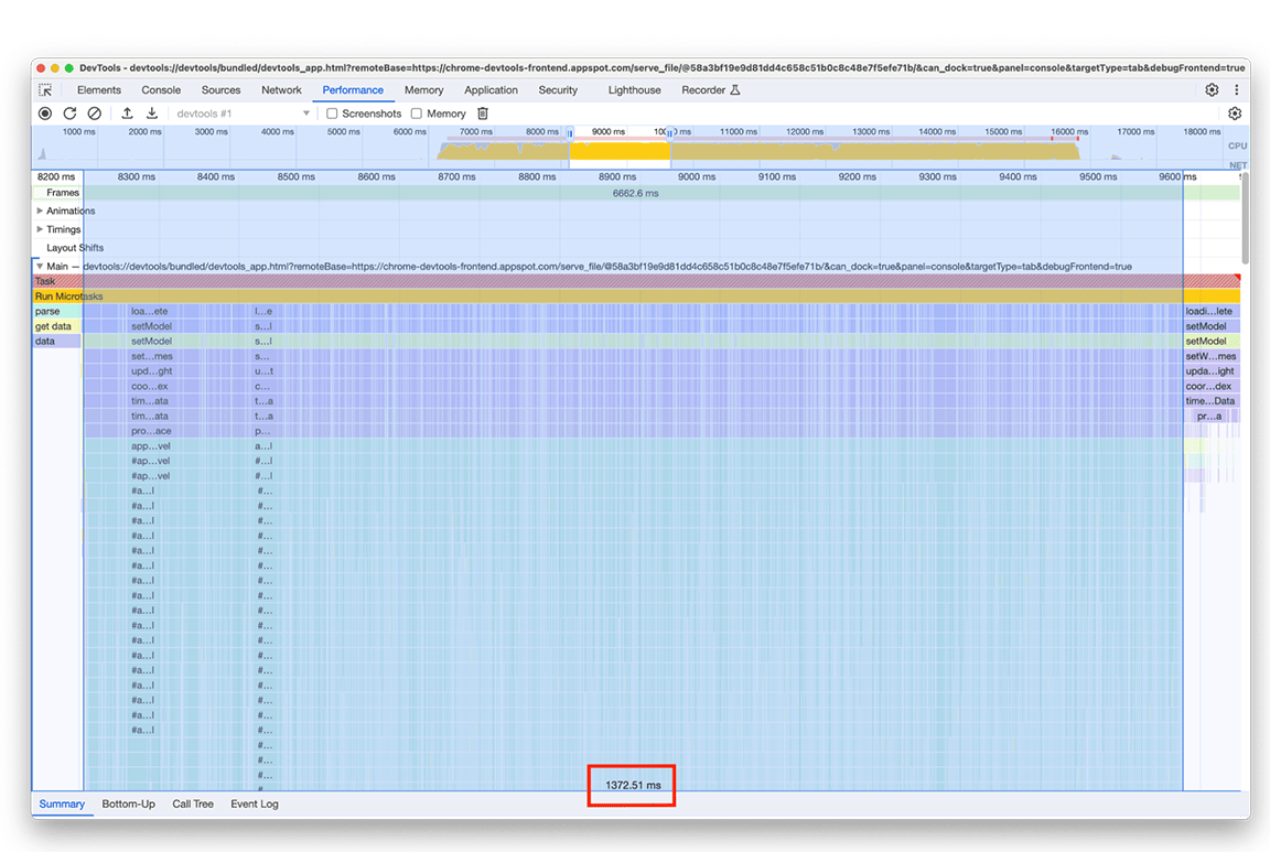 لقطة شاشة للوحة الأداء قبل إجراء تحسينات على الدالة appendEventAtLevel كان الوقت الإجمالي لتشغيل الدالة هو 1372.51 مللي ثانية.