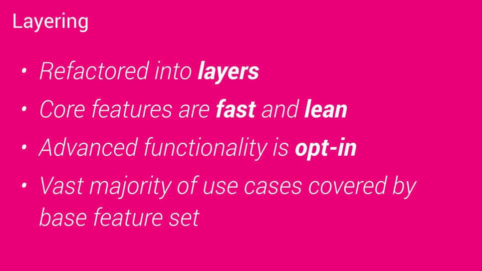 Polymer has been refactored into layers